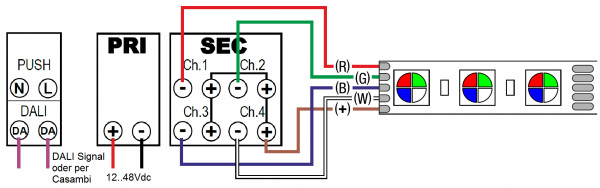 4 Kanal Dimmer mit CASAMBI-Lichtsteuerung, konfigurierbar